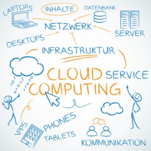 Business IT-Service